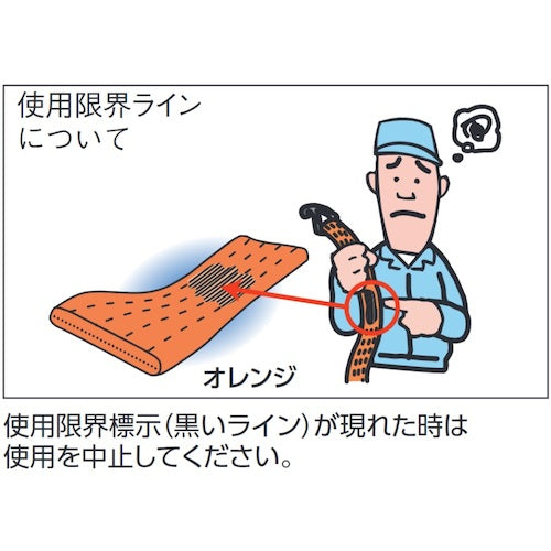 ＴＲＵＳＣＯ ベルト荷締機 ２５ｍｍ幅 ２００ｋｇ スナップフックタイプ GV25-200SP