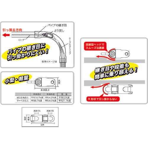 デンサン より戻し２１ｍｍ DK-7K