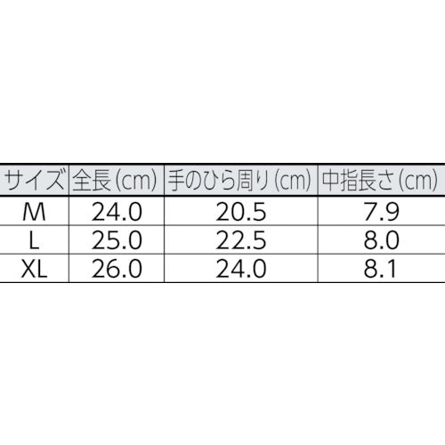 ショーワ ニトリル背抜き手袋 ＮＯ３７６Ｒ ホールド オイル＆ナックル Ｍ NO376R-M