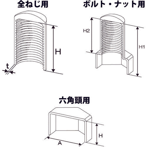 ダイドーハント エンドねじキャップ 全ねじ用 白Ｍ１２ ４個入 10187053