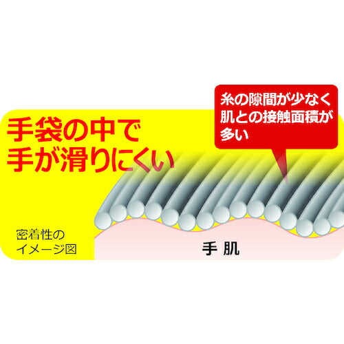 ショーワ ニトリルゴム背抜き手袋 ＮＯ３８１マイクログリップ Ｌサイズ NO381-L