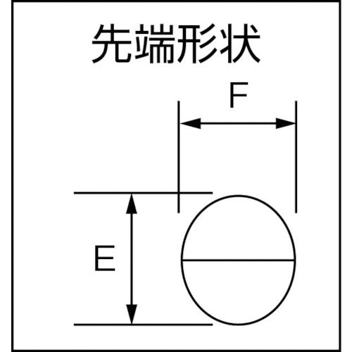 ビクター 弱電ラジオペンチ（樹脂カバー） 285BS-125