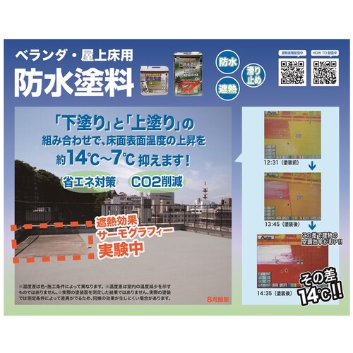 ニッぺ　水性遮熱性能下塗シーラー　２Ｌ　ＨＹＸ００１−２ 4976124400872