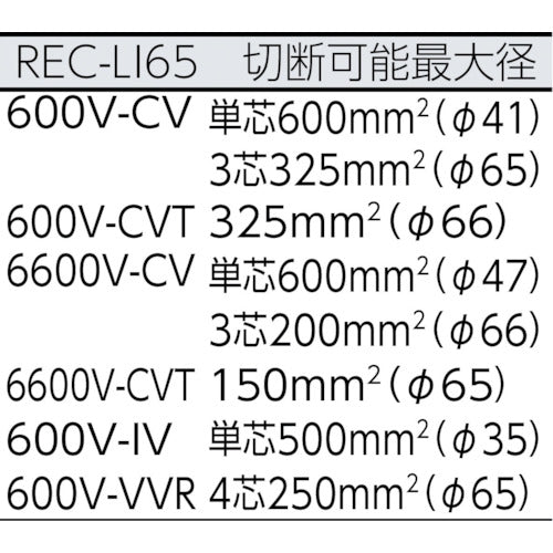 【送料・納期都度見積】 泉 充電式ケーブルカッター REC-LI65