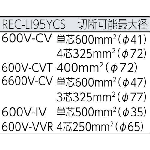 【送料・納期都度見積】 泉 充電式ケーブルカッター REC-LI65