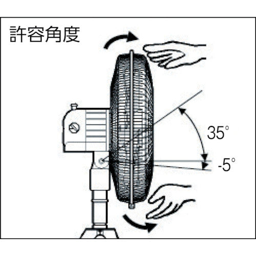 Ｓｕｉｄｅｎ　工場扇（大型扇風機）スタンド型　樹脂ハネ４５ｃｍ　単相１００Ｖ SF-45VS-1VP2