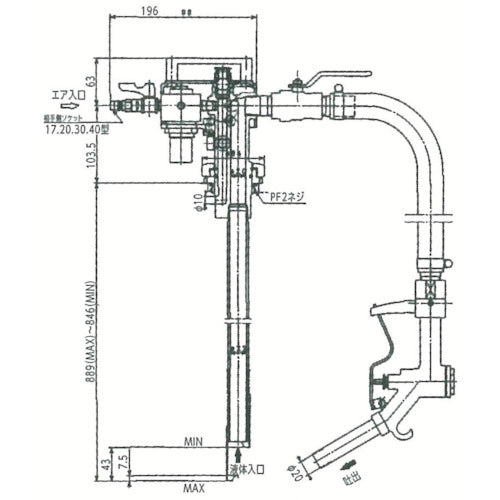 アクアシステム 吐出専用 エア式ドラムポンプ オイル・油・給油 （加圧式） APD-20N