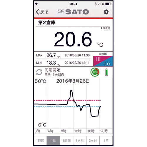 【送料・納期都度見積】 佐藤 防水型無線温度ロガー ＳＫ－３２０ＢＴ （８４４０－００） SK-320BT