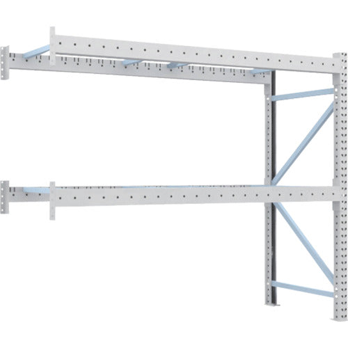 【取寄品】 ＴＲＵＳＣＯ 重量パレットラック１トン２５００×９００×Ｈ２０００ ２段 連結 1D-20B25-09-2B 【送料都度見積】