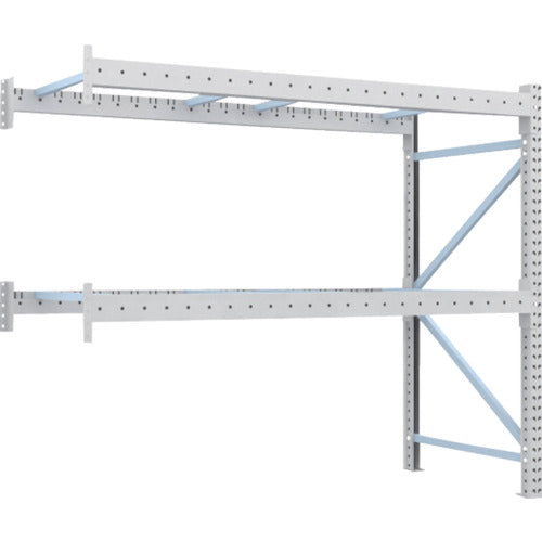 【取寄品】 ＴＲＵＳＣＯ 重量パレットラック１トン２５００×１０００×Ｈ２０００ ２段 連結 1D-20B25-10-2B 【送料都度見積】