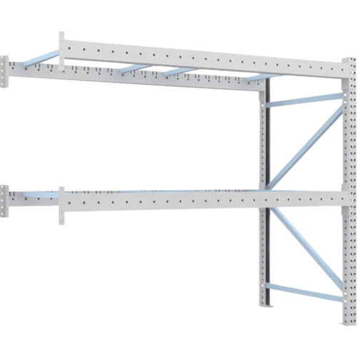 【取寄品】 ＴＲＵＳＣＯ 重量パレットラック１トン２５００×１１００×Ｈ２０００ ２段 連結 1D-20B25-11-2B 【送料都度見積】