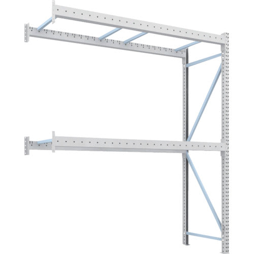 【取寄品】 ＴＲＵＳＣＯ パレットラック１トン２５００Ｘ９００ＸＨ３０００ ２段 連結 1D-30B25-09-2B 【送料都度見積】