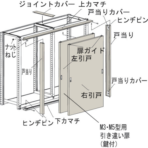 ＴＲＵＳＣＯ　Ｍ３・Ｍ５型棚用引違い扉　１５００ＸＨ１８００ KMM-65