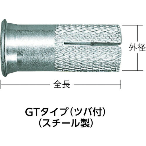 ＴＲＵＳＣＯ　シーティーアンカー　ツバ付　ステンレス　Ｗ３／８Ｘ３０　５本入　（コンクリート用アンカー／内部コーン打込み式） SGT-3030BT
